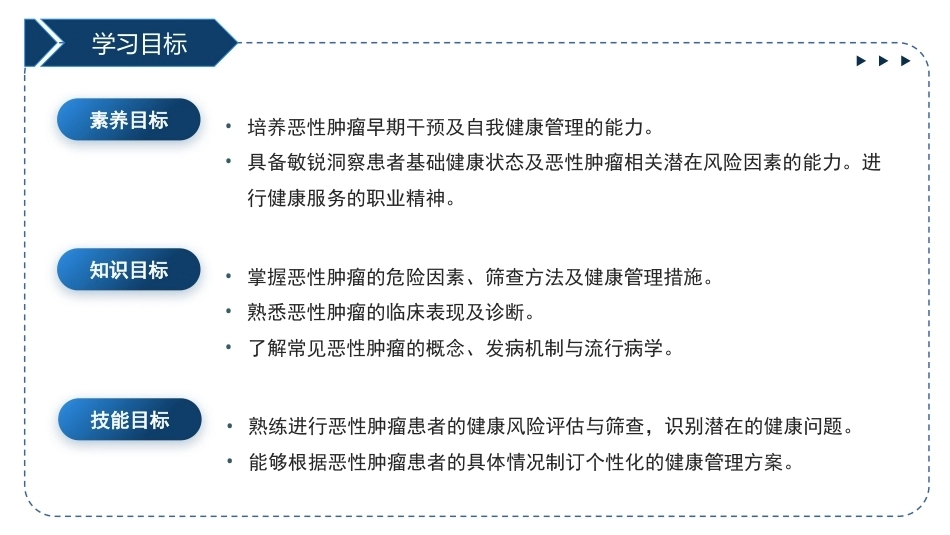 健康管理实务：恶性肿瘤的健康管理PPT教学课件.pptx_第2页