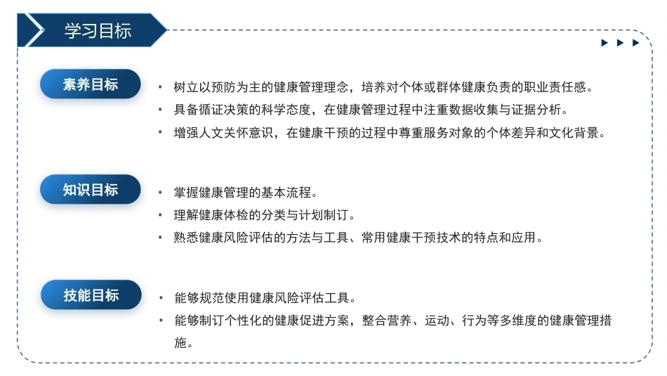健康管理实务：健康管理的实施步骤PPT教学课件.pptx_第2页