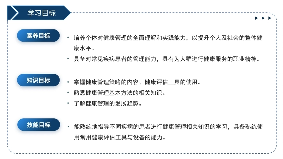 健康管理实务：认识健康管理PPT教学课件.pptx_第2页