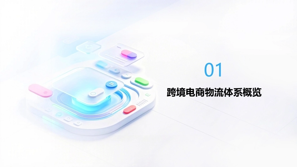 跨境电商运营（AIGC版）：跨境电商物流与支付PPT教学课件.pptx_第3页