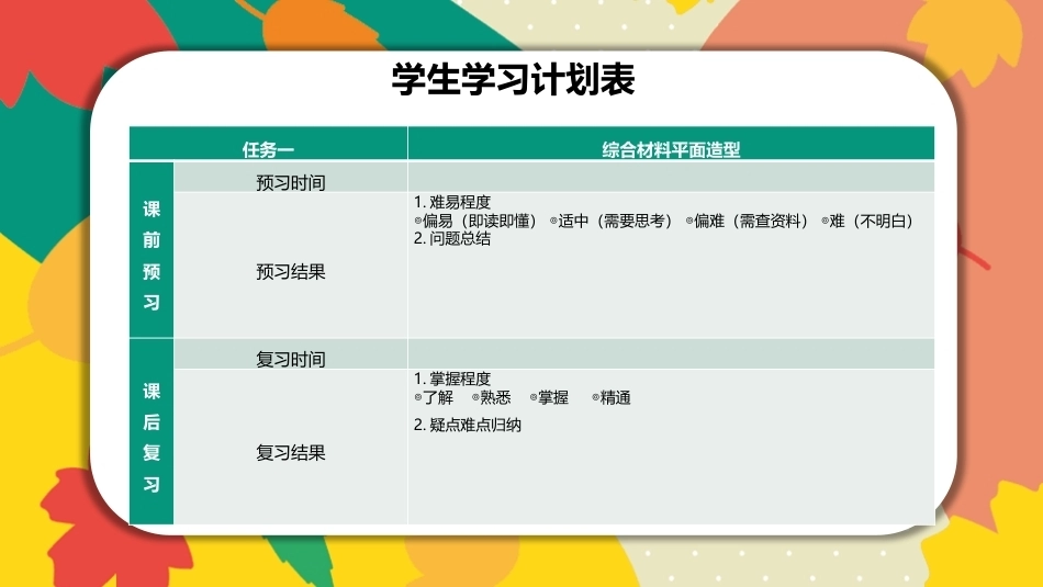 美工基础：综合材料造型PPT教学课件.pptx_第3页