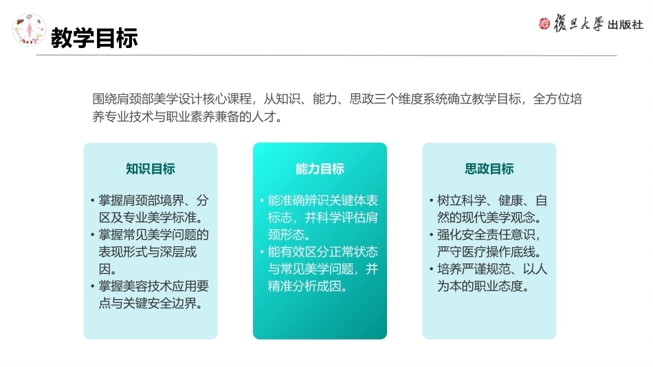 美容应用解剖（第2版）：全身其他部位解剖与美学观察PPT教学课件.pptx_第2页
