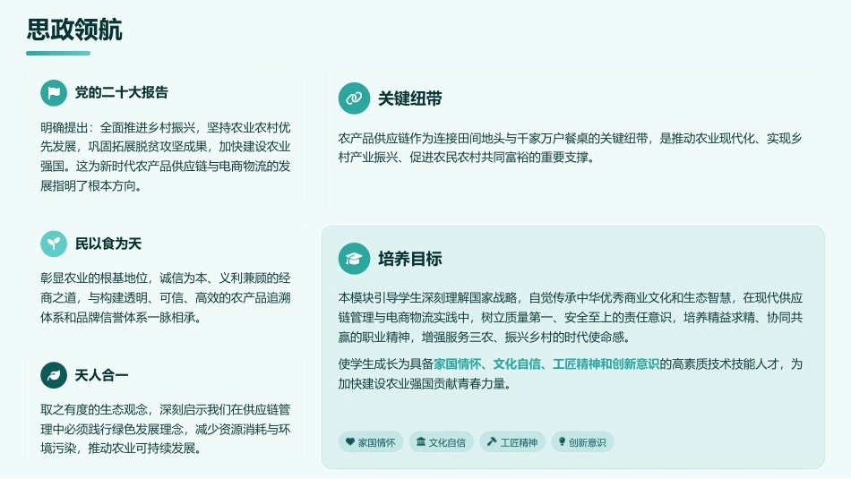 农产品电子商务：农产品供应链管理及农产品电子商务物流应用PPT教学课件.pptx_第3页