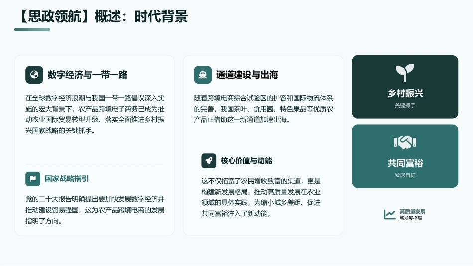 农产品电子商务：农产品跨境电子商务与中华优品出海PPT教学课件.pptx_第3页