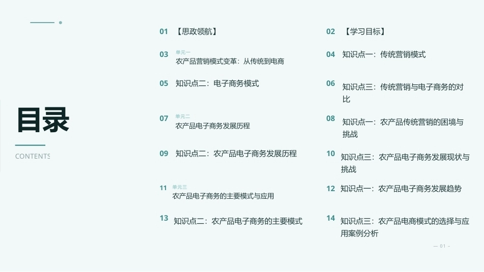 农产品电子商务：走进农产品电子商务PPT教学课件.pptx_第2页