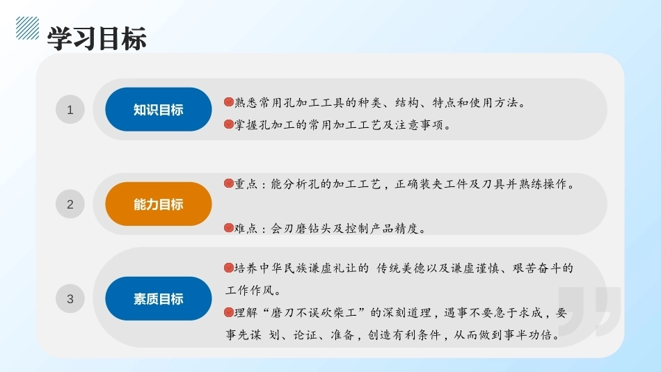 钳工技术(第5版)：加工孔PPT教学课件.pptx_第2页