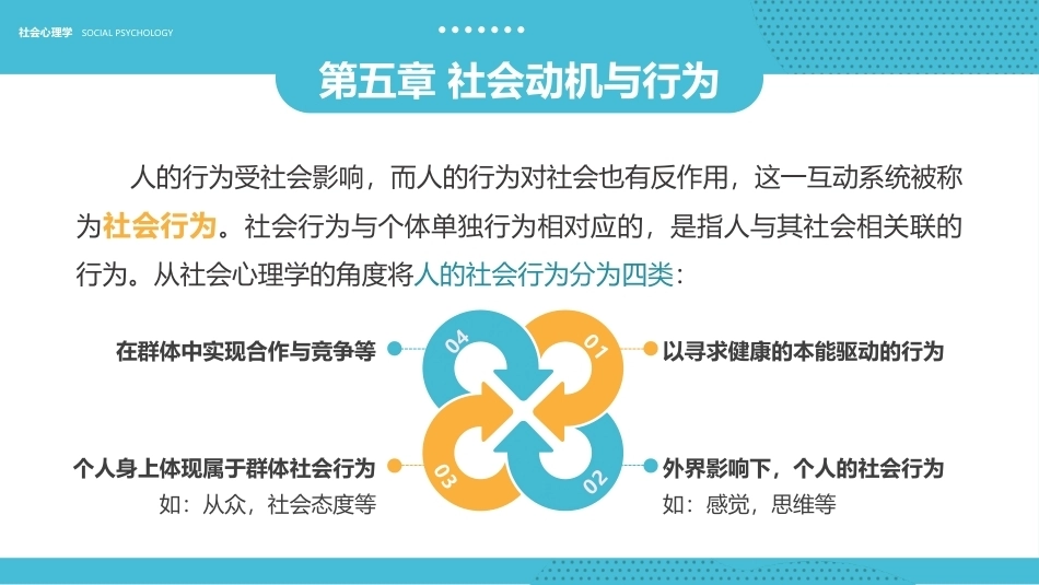 社会心理学新编(第三版)：社会动机与行为PPT教学课件.pptx_第3页