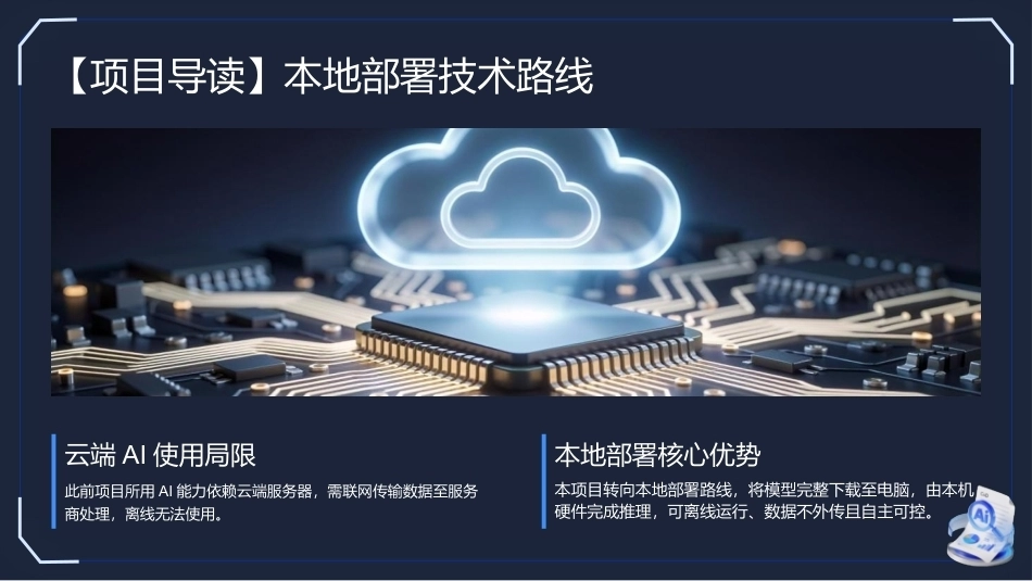 生成式AI工具与项目实践：AI模型本地部署以DeepSeek为例PPT教学课件.pptx_第3页