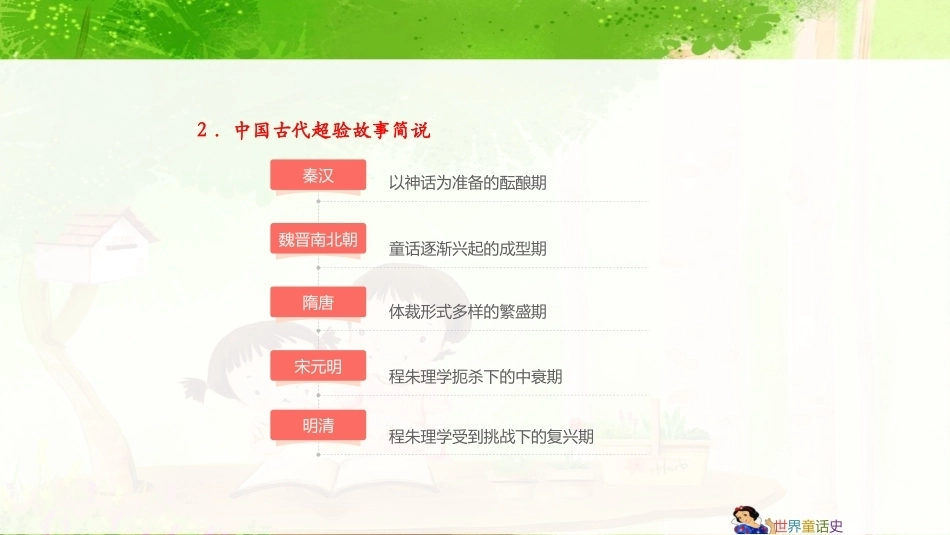 世界童话史（第3版）：中国童话简史 ——童话从纵向积累到横向借鉴PPT教学课件.pptx_第3页