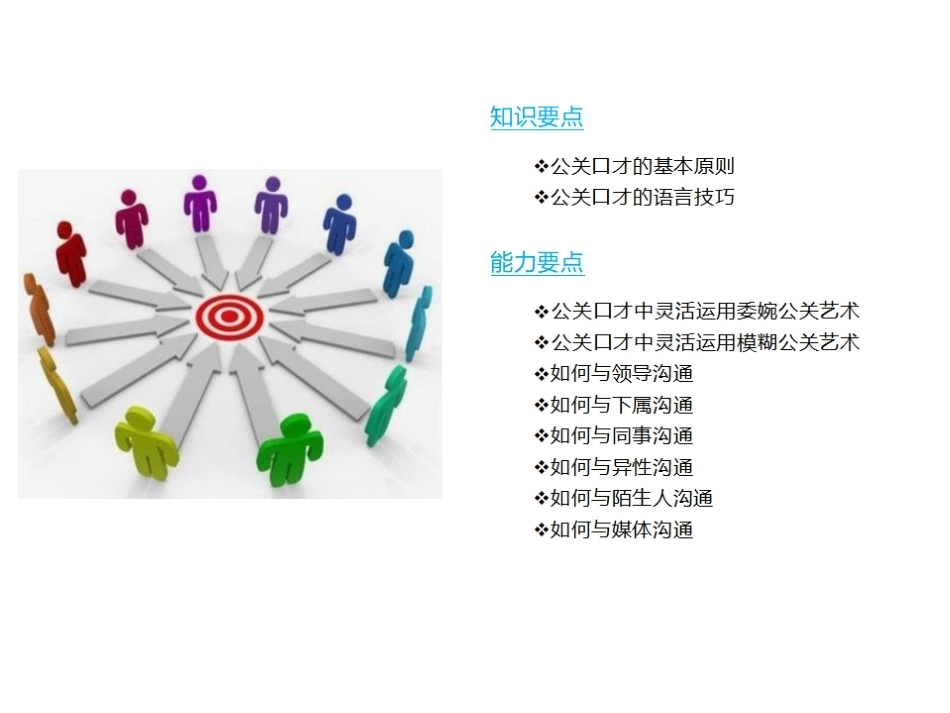 市场营销口才训练（第6版）：公关口才PPT教学课件.pptx_第3页