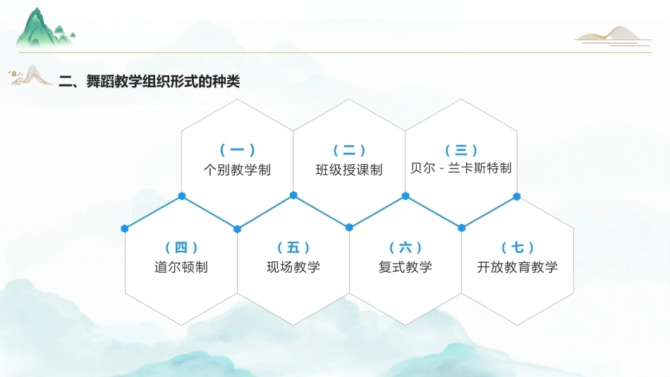 舞蹈教育学：舞蹈教学的组织形式与基本环节PPT教学课件.pptx_第3页