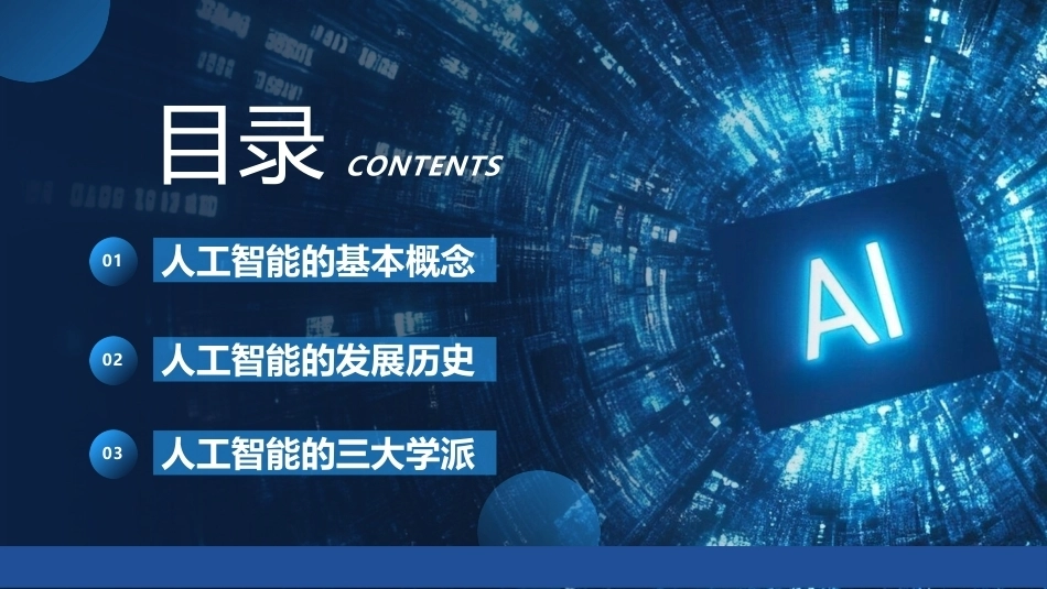现代深度学习教程：第1章人工智能的前世今生PPT教学课件.pptx_第3页