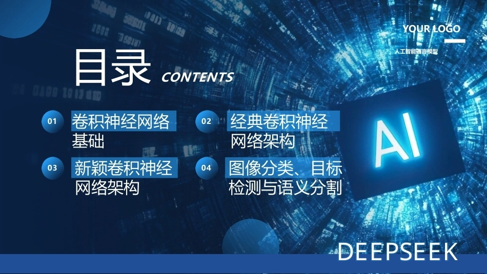 现代深度学习教程：第3章卷积神经网络进阶PPT教学课件.pptx_第2页