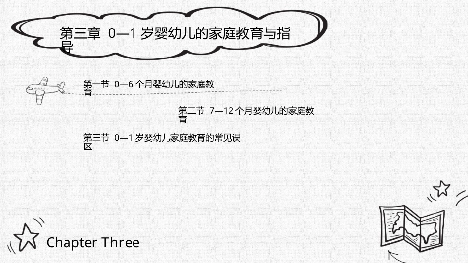 0-3岁婴幼儿家庭教育与指导：0—1岁婴幼儿的家庭教育与指导PPT教学课件.pptx_第1页