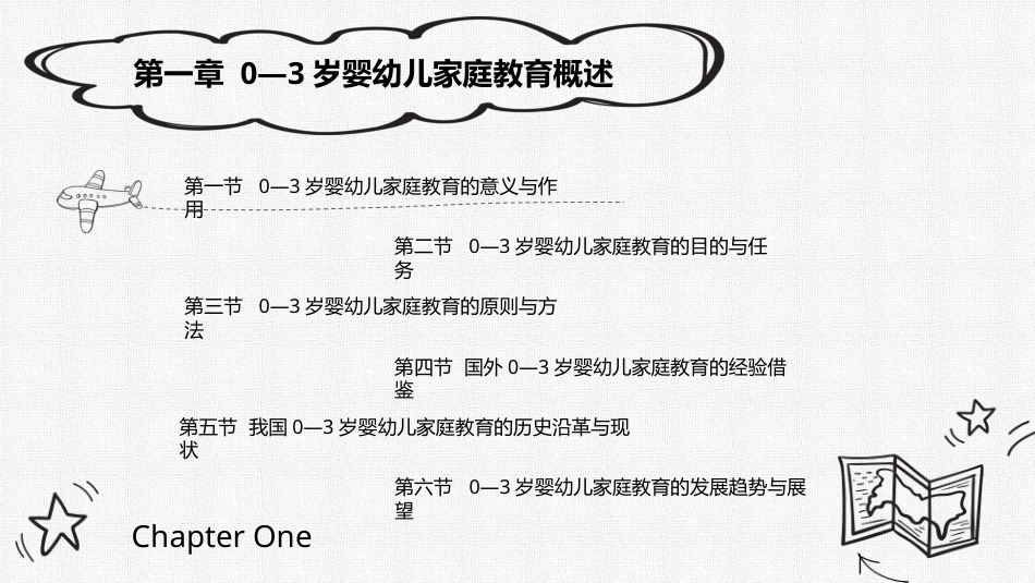 0-3岁婴幼儿家庭教育与指导：0—3岁婴幼儿家庭教育概述PPT教学课件.pptx_第1页