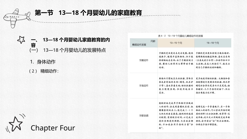 0-3岁婴幼儿家庭教育与指导：1—2岁婴幼儿的家庭教育与指导PPT教学课件.pptx_第3页