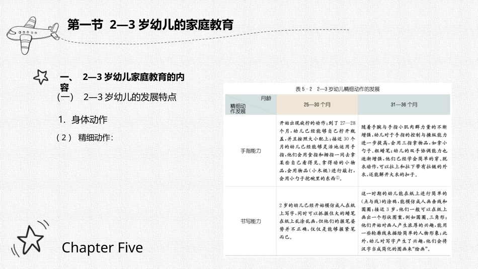 0-3岁婴幼儿家庭教育与指导：2—3岁幼儿的家庭教育与指导PPT教学课件.pptx_第3页