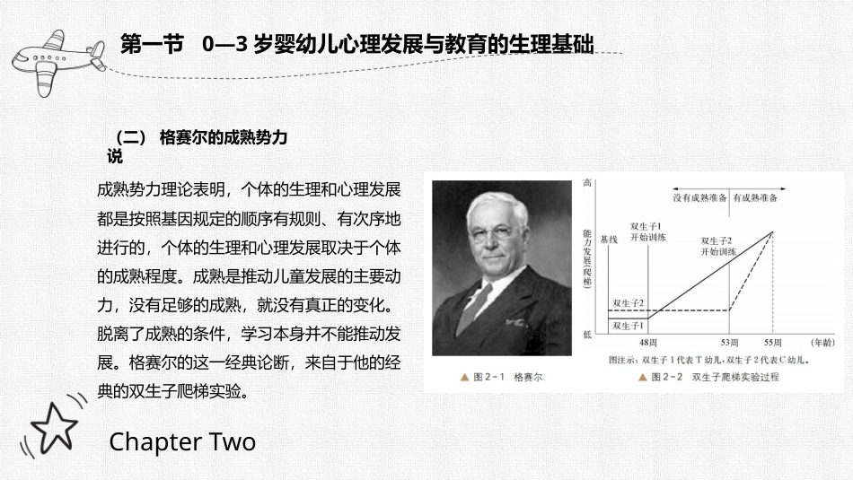 0—3岁婴幼儿心理发展与教育：0-3岁婴幼儿心理发展与教育(1)PPT教学课件.pptx_第3页