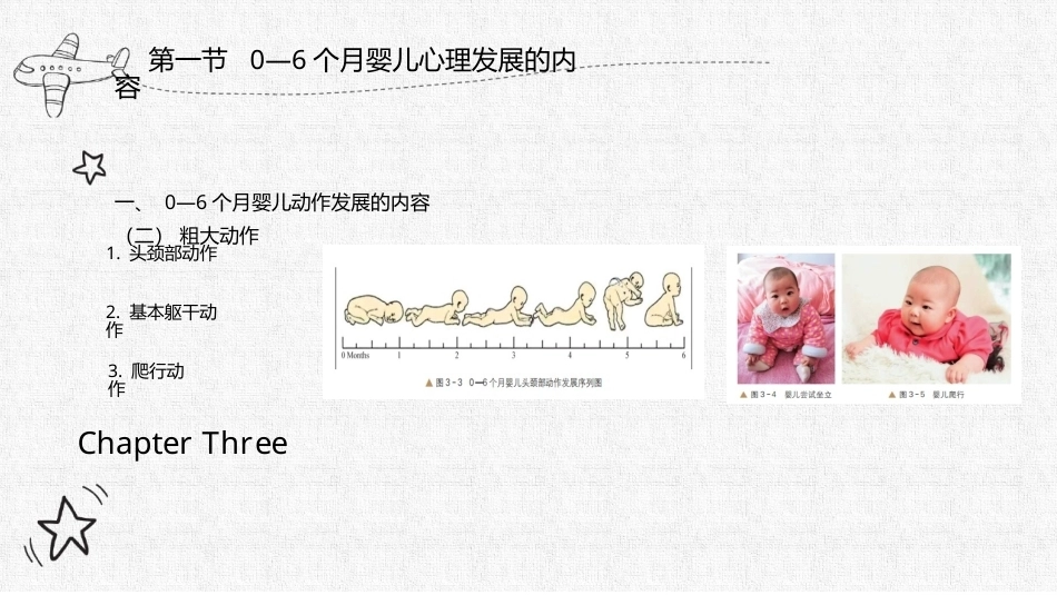 0—3岁婴幼儿心理发展与教育：0-3岁婴幼儿心理发展与教育(2)PPT教学课件.pptx_第3页
