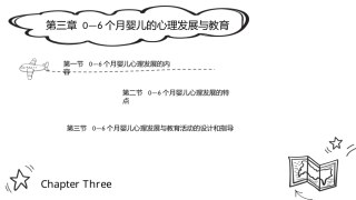 0—3岁婴幼儿心理发展与教育：0-3岁婴幼儿心理发展与教育(2)PPT教学课件.pptx