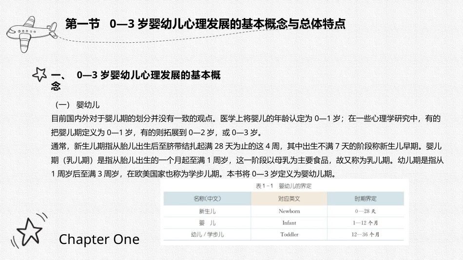 0—3岁婴幼儿心理发展与教育：婴幼儿心理发展与教育PPT教学课件.pptx_第2页