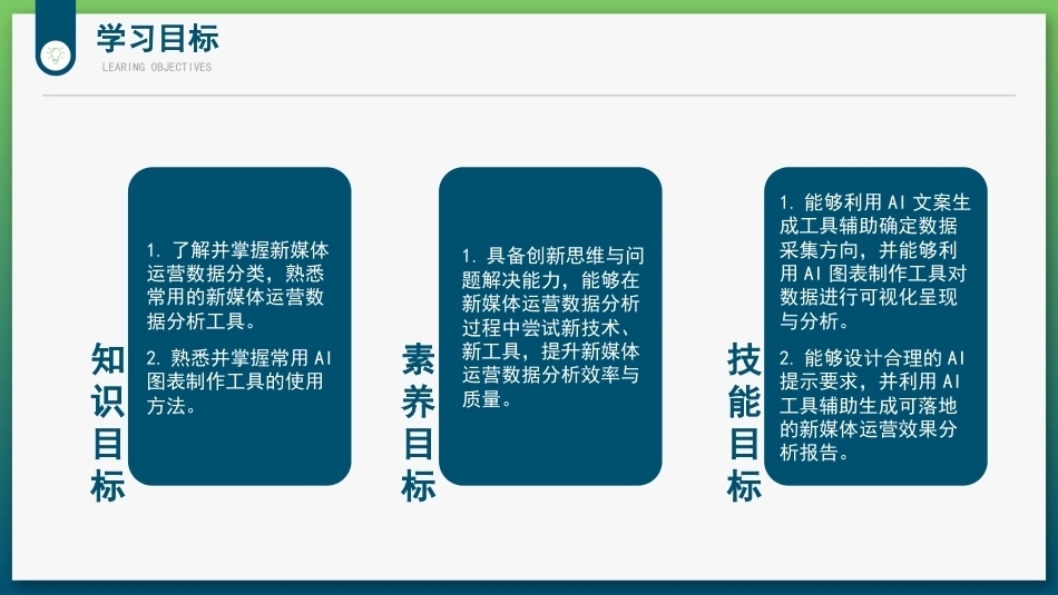 AI+新媒体运营：AI赋能新媒体运营数据分析PPT教学课件.pptx_第3页