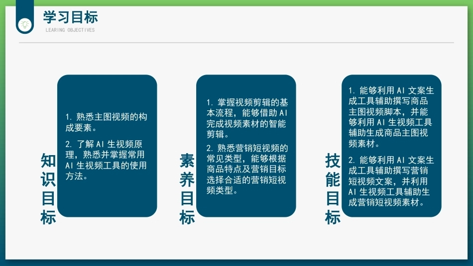 AI+新媒体运营：AI激发新媒体运营视频创意PPT教学课件.pptx_第3页