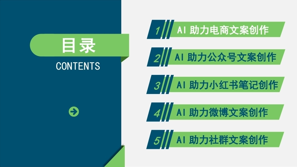 AI+新媒体运营：AI助力新媒体运营文案创作PPT教学课件.pptx_第2页