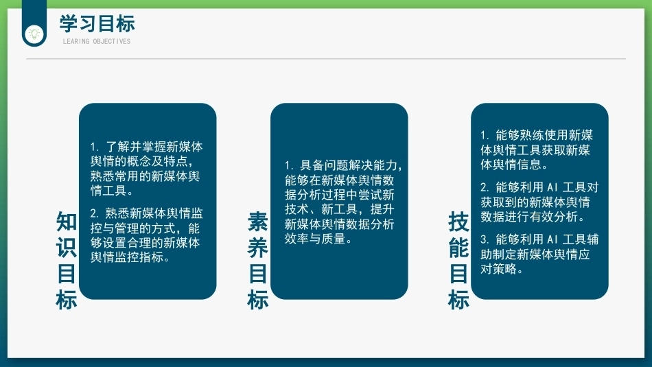 AI+新媒体运营：监控新媒体舆情PPT教学课件.pptx_第3页