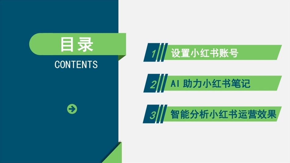 AI+新媒体运营：小红书运营综合实战PPT教学课件.pptx_第2页