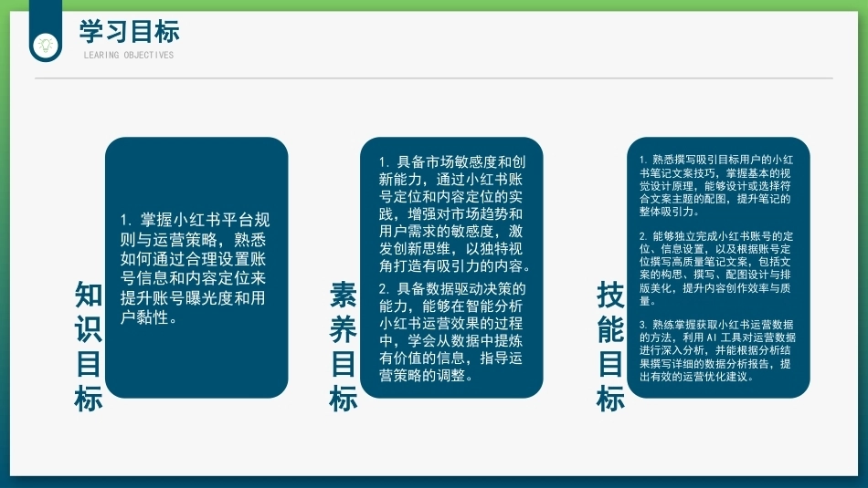AI+新媒体运营：小红书运营综合实战PPT教学课件.pptx_第3页