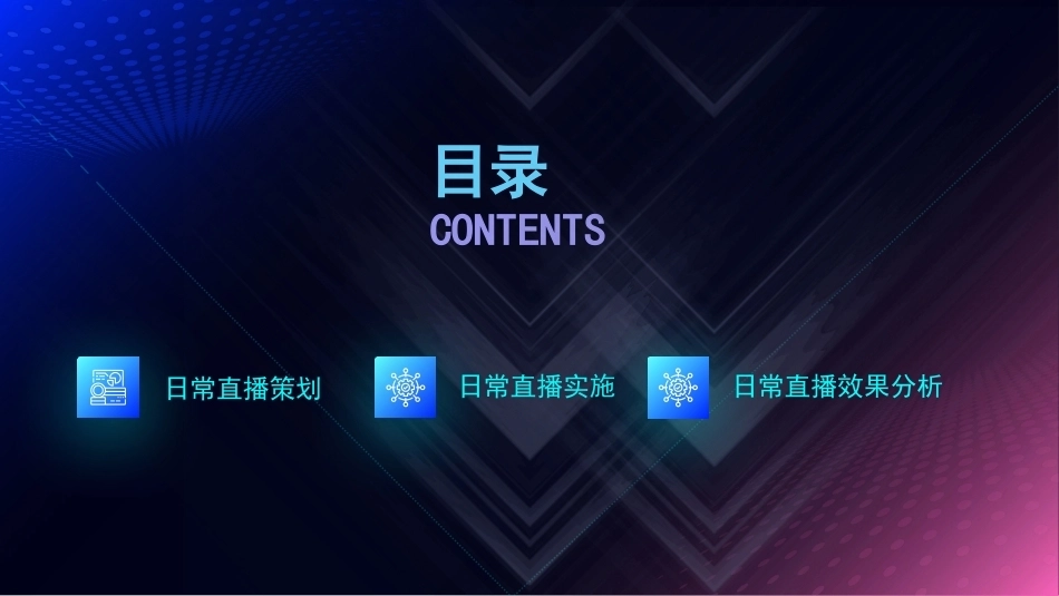 AI+直播电商运营：日常直播运营综合实训PPT教学课件.pptx_第2页