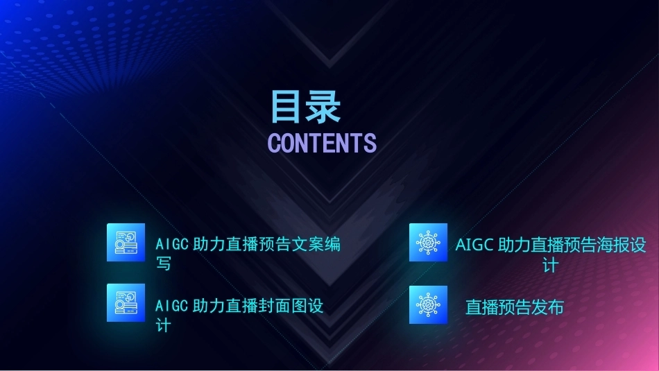 AI+直播电商运营：直播图文预告智能生成与发布PPT教学课件.pptx_第2页