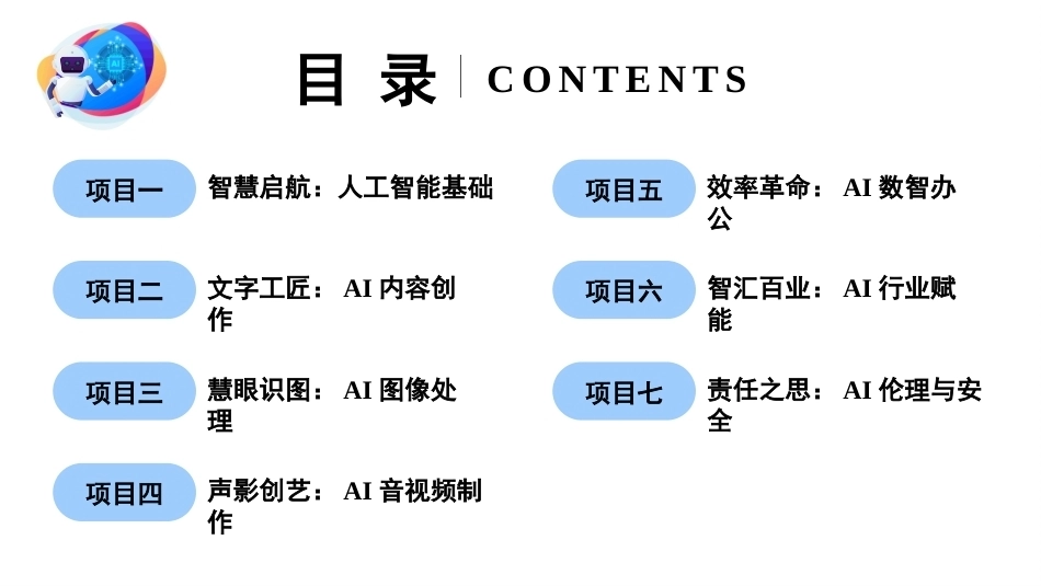AI通识教程（中职）：效率革命-AI数智办公PPT教学课件.pptx_第2页