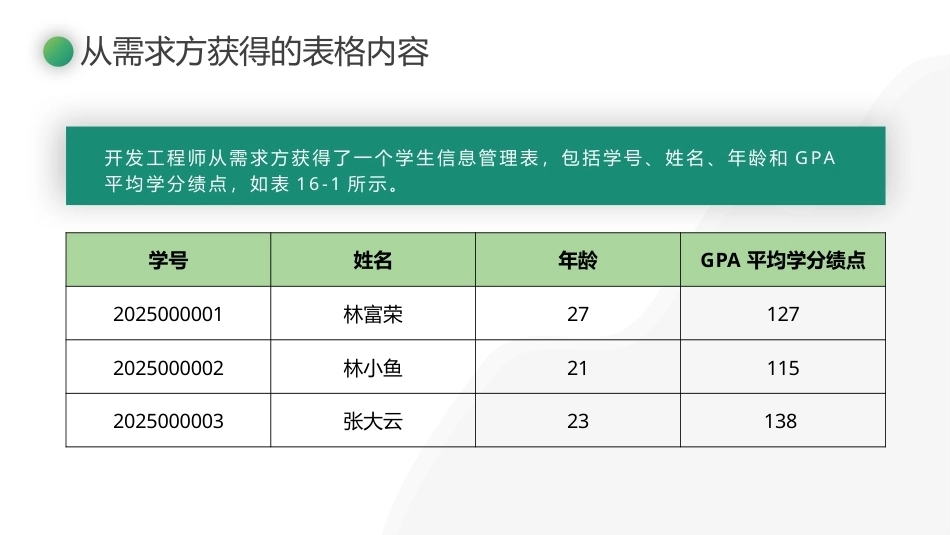 C语言基础编程实战：学生信息管理系统PPT教学课件.pptx_第3页