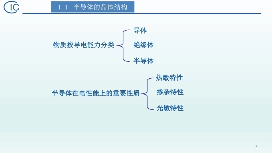 半导体器件物理（第2版）：半导体特性PPT教学课件.pptx_第2页