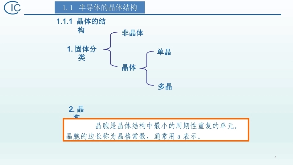 半导体器件物理（第2版）：半导体特性PPT教学课件.pptx_第3页