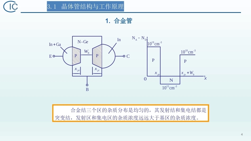半导体器件物理（第2版）：双极晶体管及其特性PPT教学课件.pptx_第3页