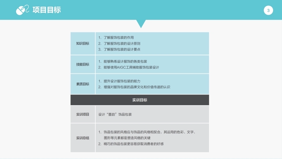 包装设计项目式教程（AI助创微课版第2版）：服饰包装设计——设计“沫沫”儿童服饰包装PPT教学课件.pptx_第3页
