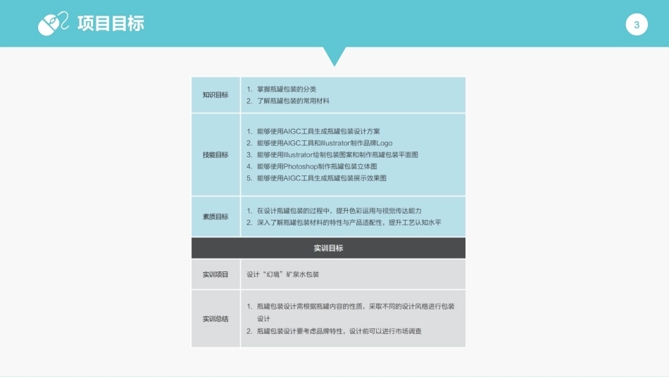 包装设计项目式教程（AI助创微课版第2版）：瓶罐包装设计——设计“方块”罐装果饮包装PPT教学课件.pptx_第3页