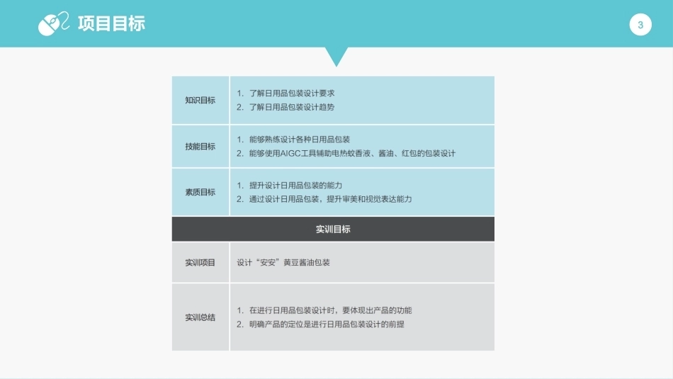 包装设计项目式教程（AI助创微课版第2版）：日用品包装设计——设计“米尔”儿童电热蚊香液包装PPT教学课件.pptx_第3页