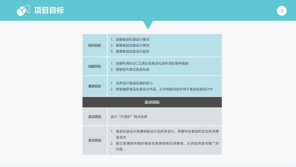 包装设计项目式教程（AI助创微课版第2版）：食品包装设计——“螺里吧嗦”螺蛳粉包装设计PPT教学课件.pptx_第3页