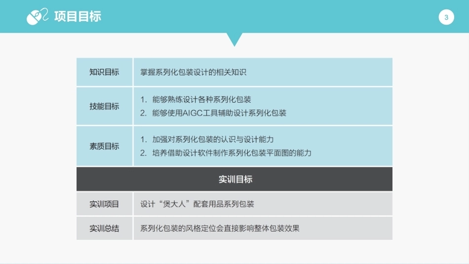 包装设计项目式教程（AI助创微课版第2版）：系列化包装设计——设计“施美”公司用品系列包装PPT教学课件.pptx_第3页
