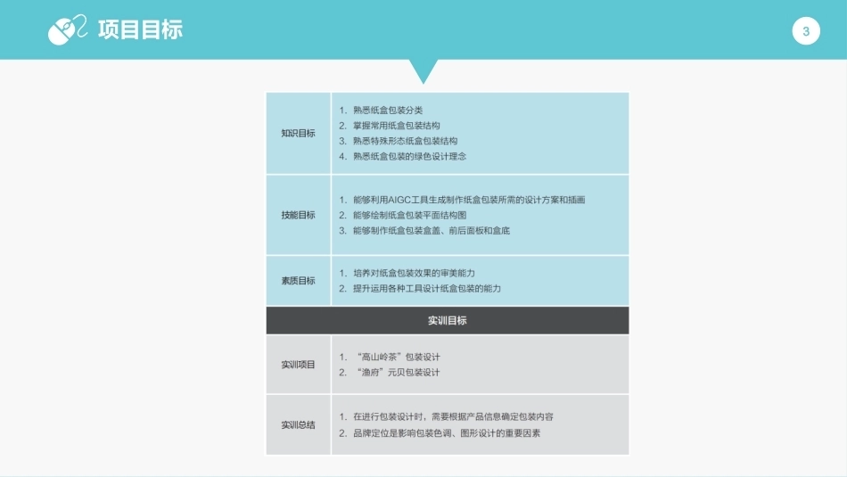 包装设计项目式教程（AI助创微课版第2版）：纸盒包装设计——设计“茗沁堂”茶叶礼盒包装PPT教学课件.pptx_第3页
