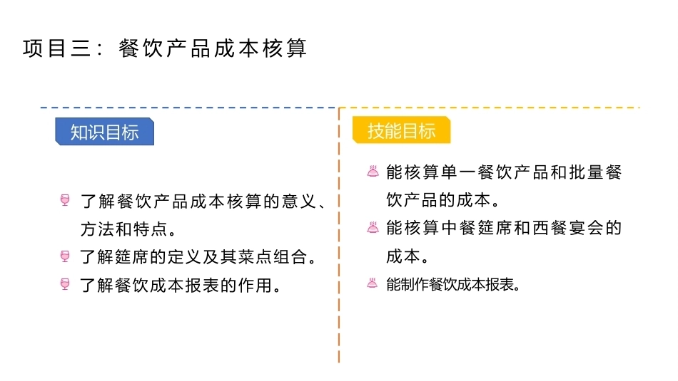 餐饮成本核算实务：餐饮产品成本核算PPT教学课件.pptx_第2页