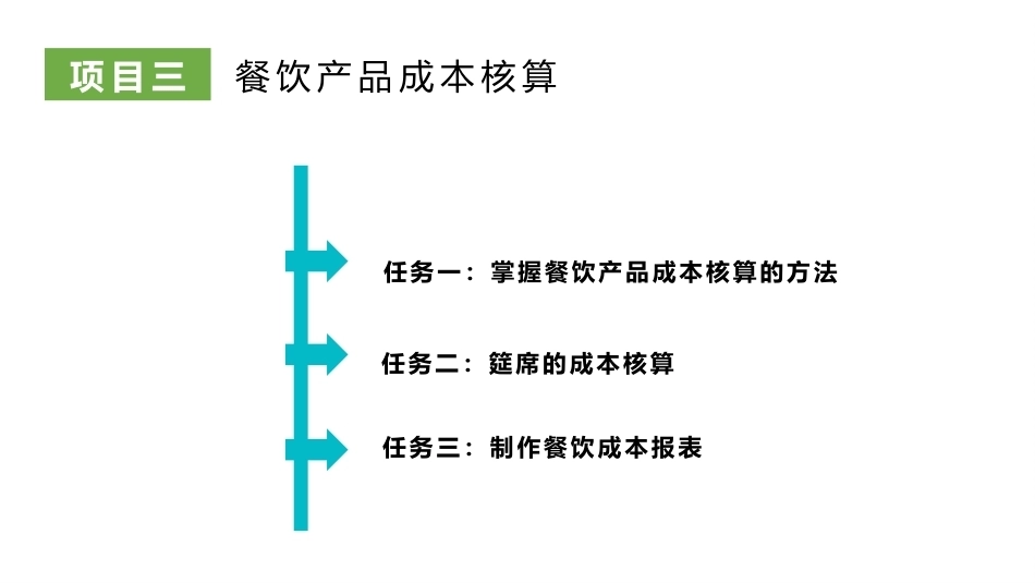 餐饮成本核算实务：餐饮产品成本核算PPT教学课件.pptx_第3页