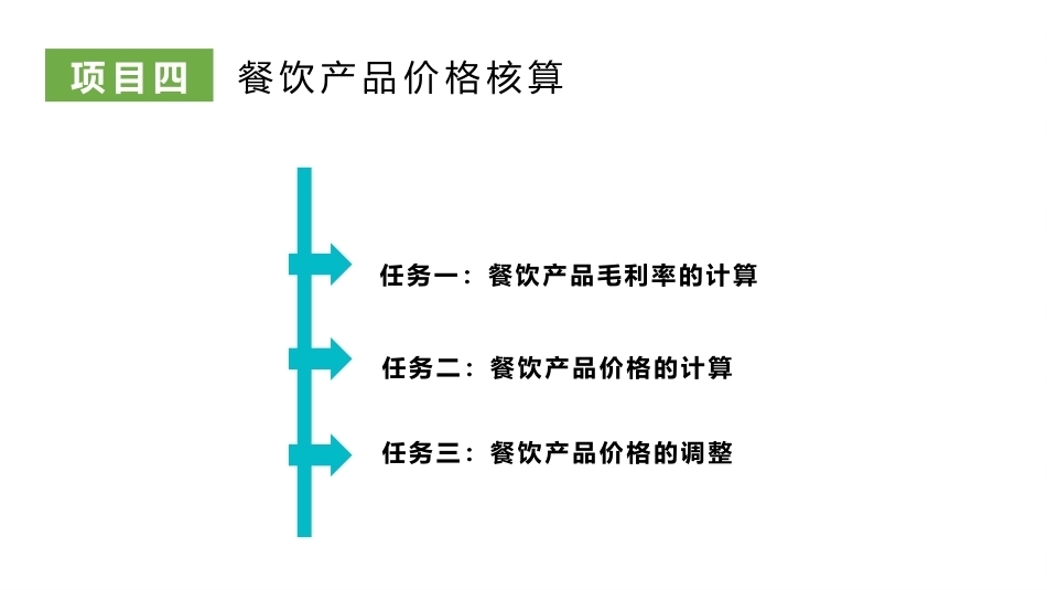 餐饮成本核算实务：餐饮产品价格核算PPT教学课件.pptx_第3页