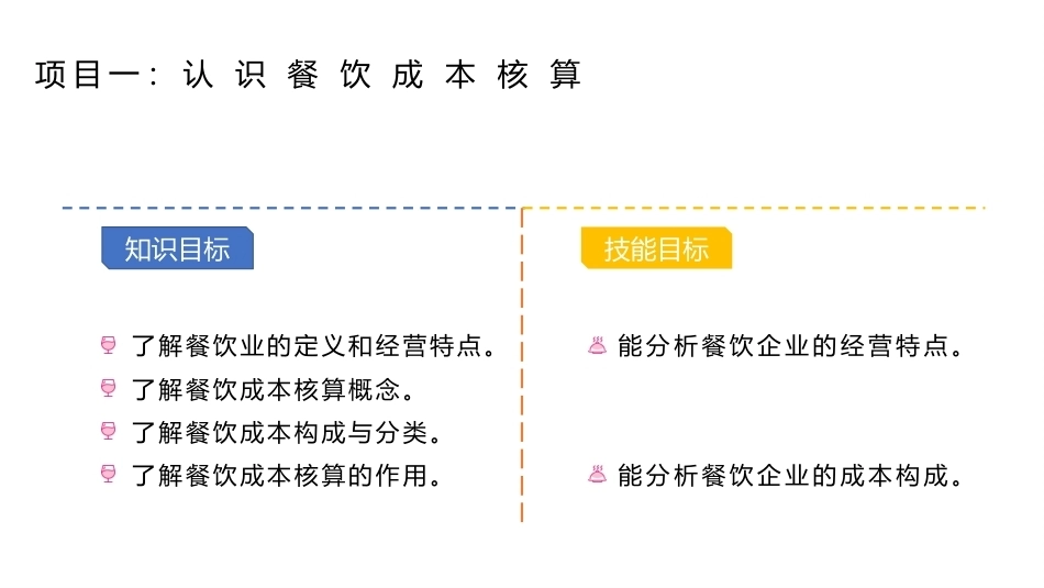 餐饮成本核算实务：认识餐饮成本核算PPT教学课件.pptx_第2页