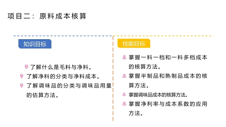 餐饮成本核算实务：原料成本核算PPT教学课件.pptx_第2页