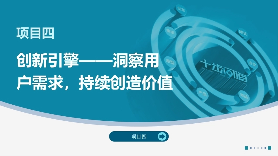 创业实践-模型与案例（现代职教版）：创新引擎——洞察用户需求，持续创造价值PPT教学课件.pptx_第1页